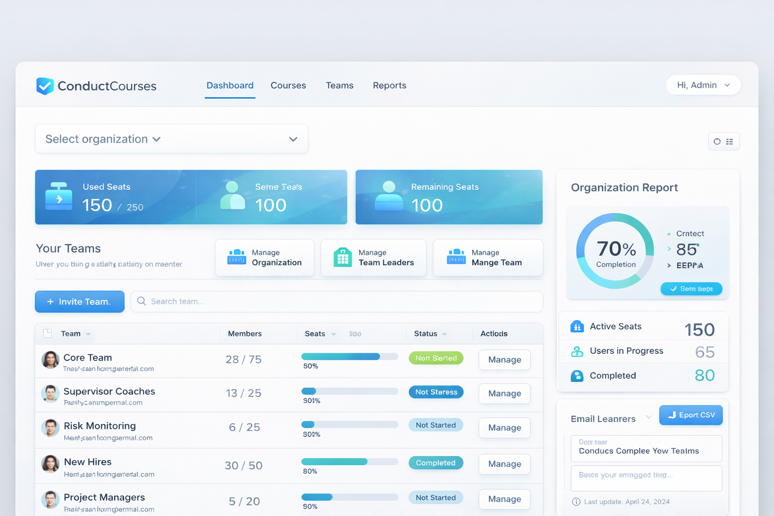 Team compliance training management dashboard showing seat usage, teams list, and organization reporting tools