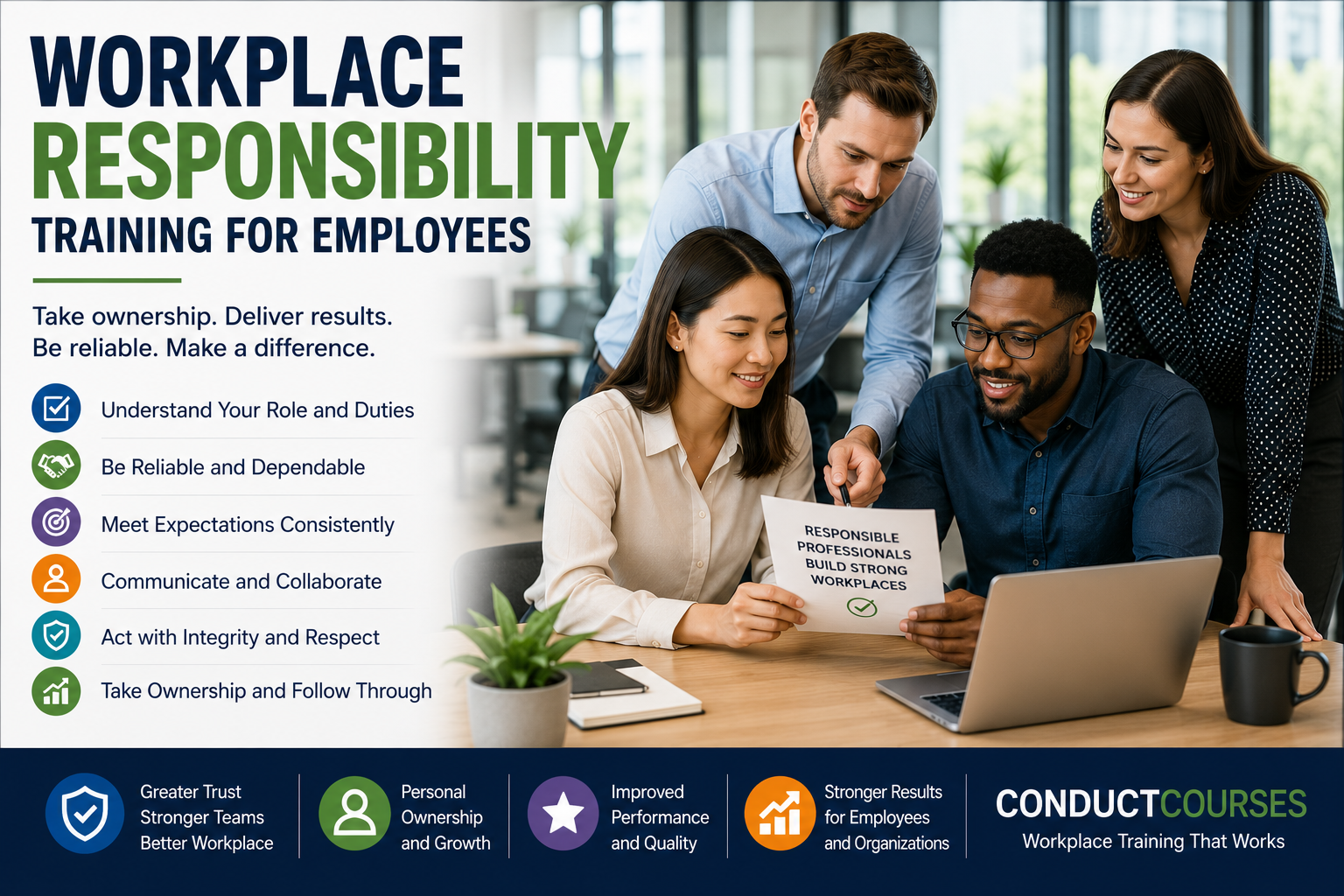 Workplace responsibility training for employees learning reliability, ownership, professional judgment and follow-through